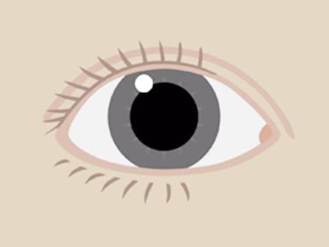 散瞳究竟对人眼有没有副作用呢？