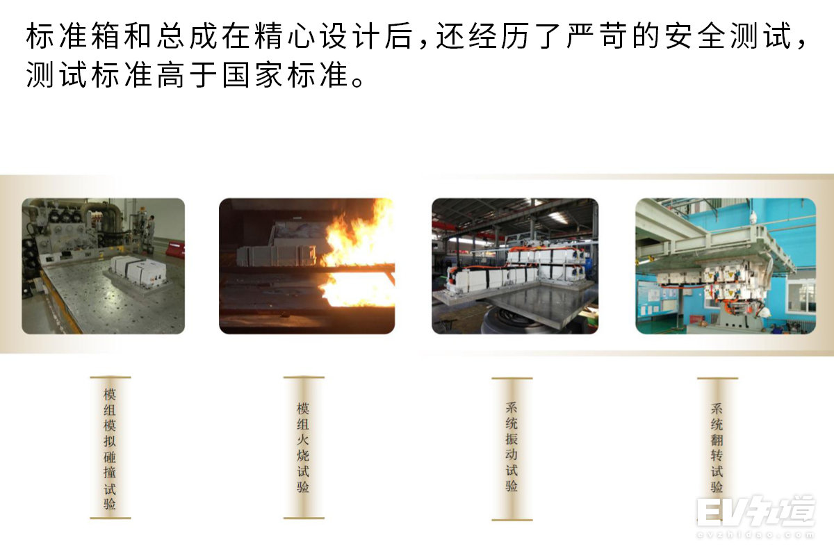 人的安全永远排在第一 前途汽车电池安全公开课