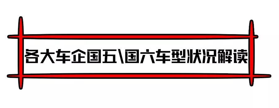 国六④|15家4S店市场调查，国六来了，新国六车型卖得如何？