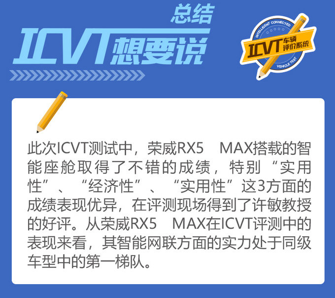 荣威RX5 MAX智能座舱好不好用 交大教授给你答案