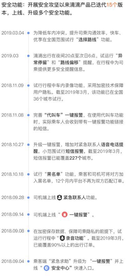 CNBC创新企业榜揭晓，以滴滴为代表的″中国军团″排名靠前引瞩目