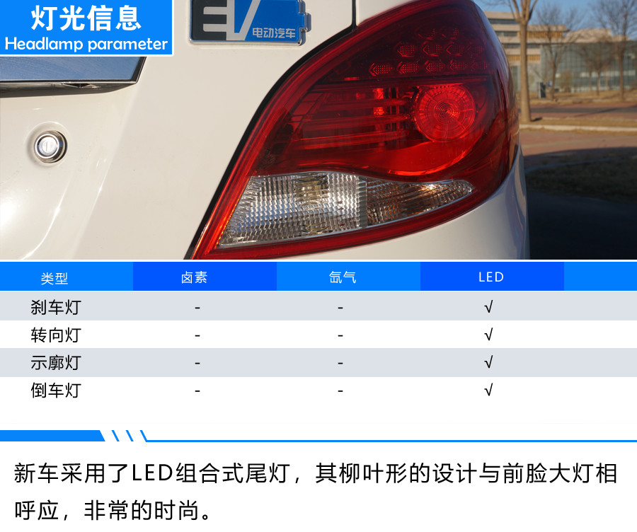 长寿命+超安全 江淮iEV7L试驾体验