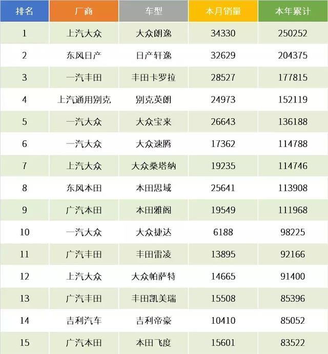 吉利真的退坡了吗?虎嗅这篇文章谬之千里
