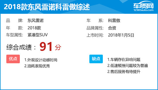 2018款东风雷诺科雷傲完全评价报告