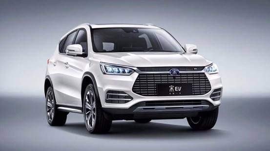 2019年上市的纯电SUV,有哪些性价比较高的?