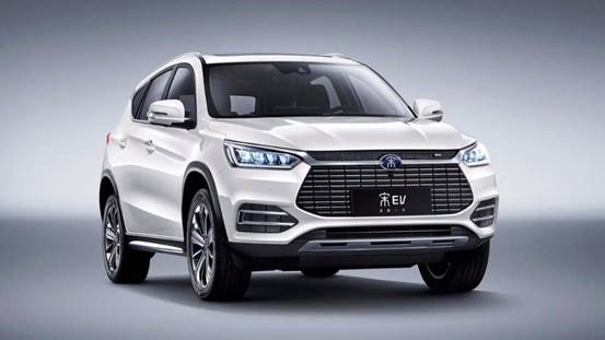 2019年上市的纯电SUV，有哪些性价比较高的？