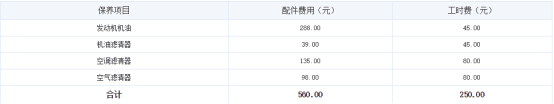 想买标致408的朋友，优缺点了解一下