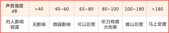 2019款奇瑞捷豹XFL新车商品性评价