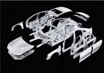 关于汽车安全的误区，当中一定有你所想的