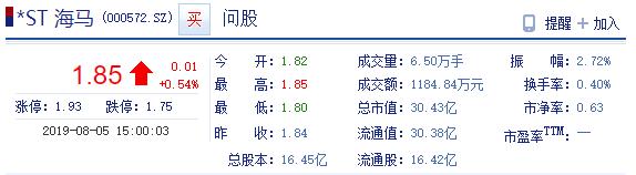 房子比车子卖得好的海马,投身新能源能自救吗?