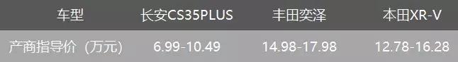 不吹不黑,长安CS35PLUS、奕泽、XR-V谁更值得买?