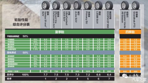 雷克萨斯NX车主为何提车5个月后开始吐槽?看看他都说了啥!