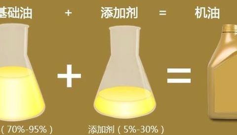 汽车换用不同品牌机油要不要先清洗发动机，终于解决了多年的疑虑