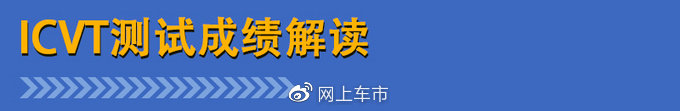 让用户来告诉你 为何荣威RX5 MAX的“ICVT”评分如此之高