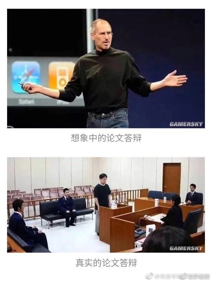 毕业论文的那些事儿，你中枪了吗