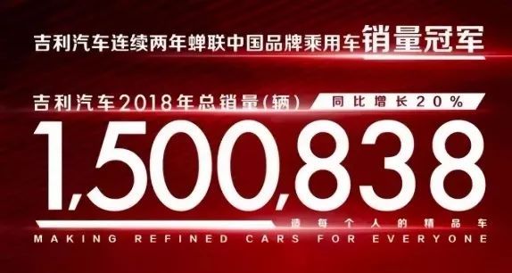 2018年自主品牌销量出炉，同比增长的不足十家，红旗表现喜人