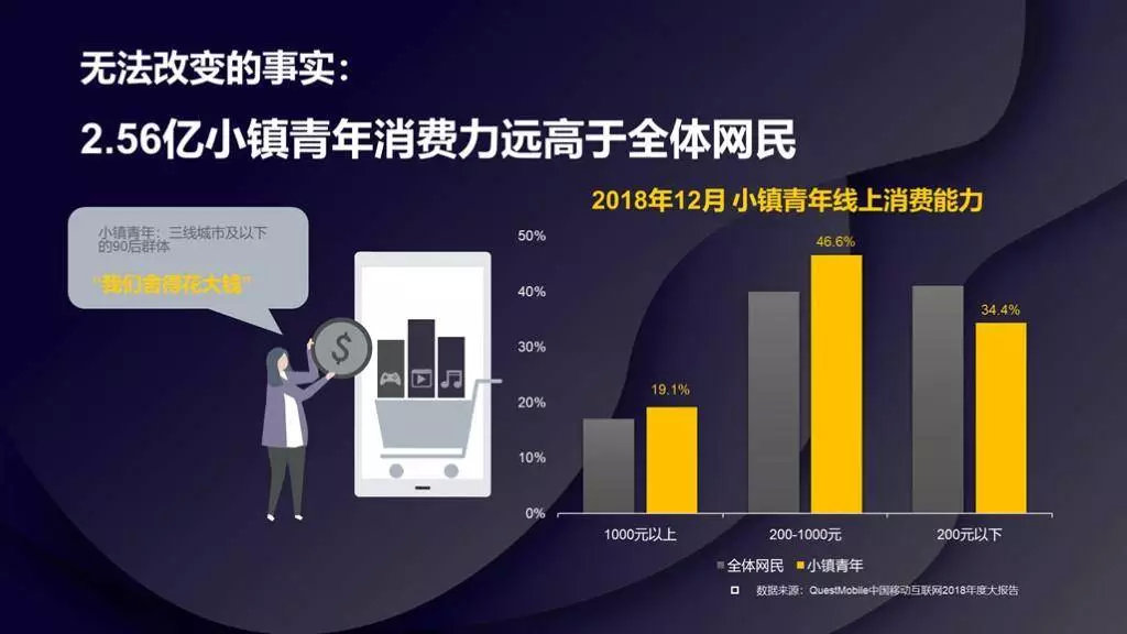 下沉主题沙龙 | 在五环内，如何避开的精英主义的陷阱