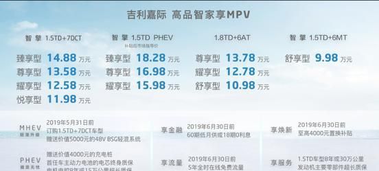 上市5个月后盘点吉利嘉际:如今到底怎么样啦?