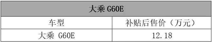 这里几十款刚上市的车子,你确定有钱看下去?