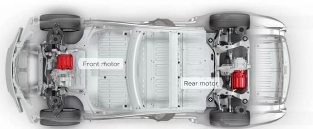 死磕保时捷，特斯拉开发Plaid三电机系统，加速仅为1.9秒