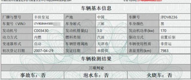 30万拍下06年丰田皇冠，网友：同样价格买全新宝马3系不香吗？