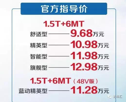 SUV风头过后MPV盛行！格调不输别克GL8，科尚上市售价9.68万起