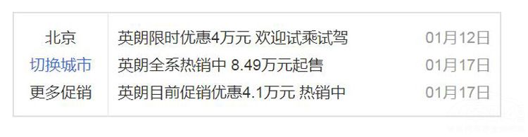 朗逸、轩逸昔日对手 如今降价4万 销量下滑超50% 这车快没救了