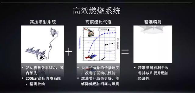 海马8S静态体验：追赶一线品牌的战略级车型