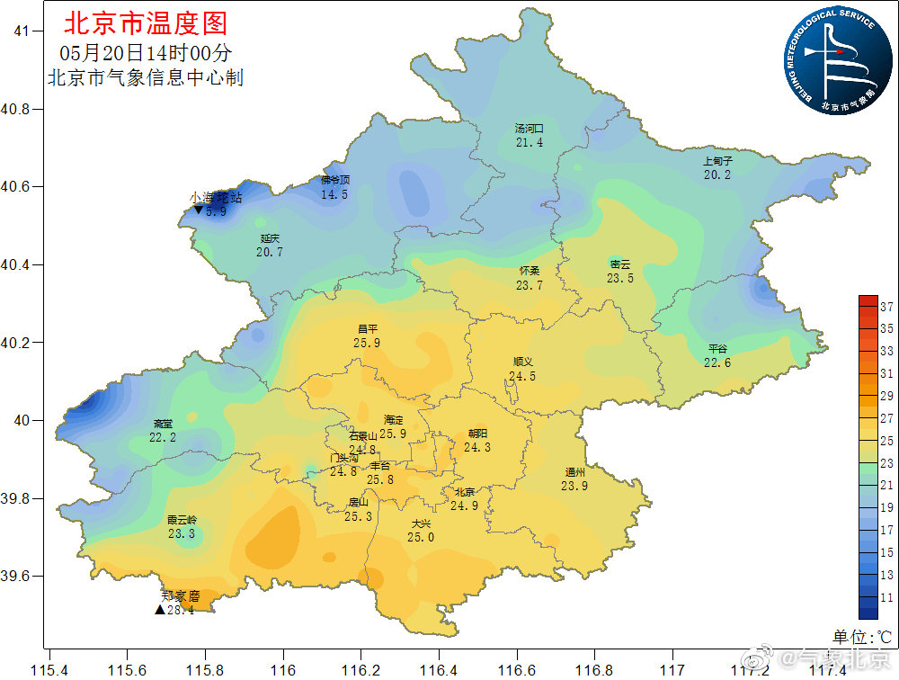 天气实况