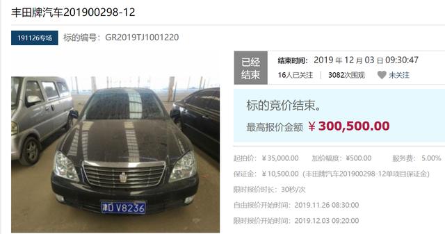 30万拍下06年丰田皇冠，网友：同样价格买全新宝马3系不香吗？
