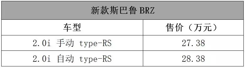 这里几十款刚上市的车子,你确定有钱看下去?