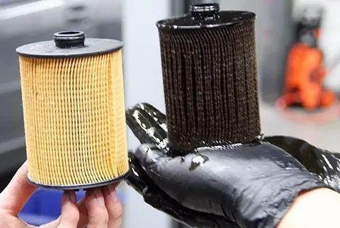 新车保养有哪些常识,新车保养常识介绍