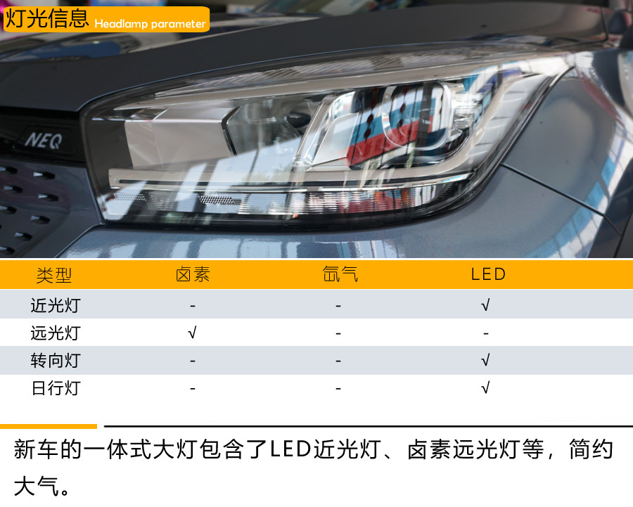 不只是续航 配置更亮眼 奇瑞新能源瑞虎e到店实拍