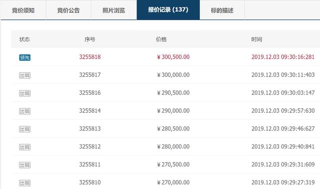 30万拍下06年丰田皇冠，网友：同样价格买全新宝马3系不香吗？