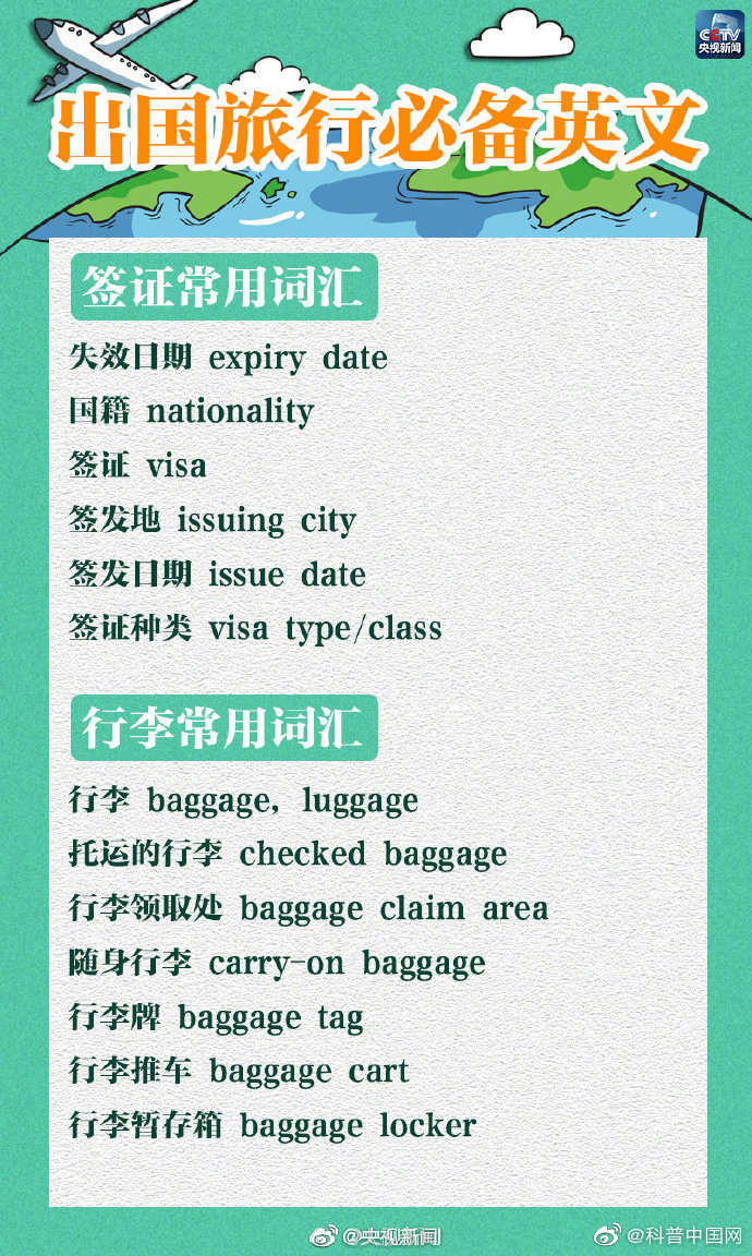 出国旅行必备英文get√去哪都不怕