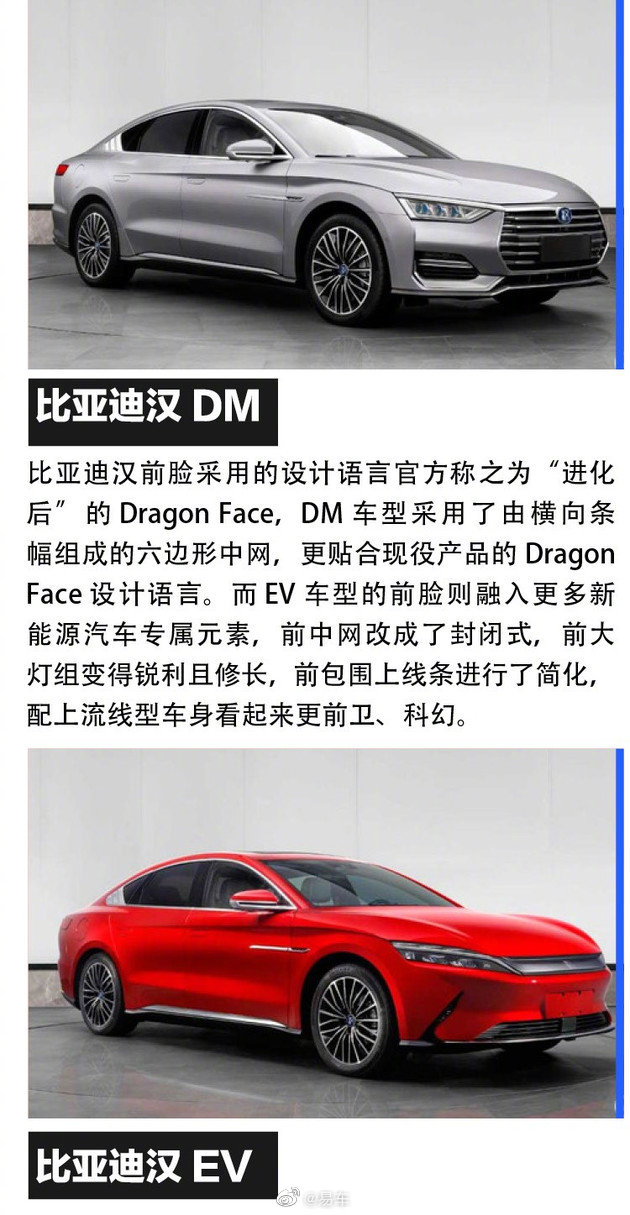 2020年第二批新能源汽车推广目录公布 比亚迪汉搭载全新“刀片电池”