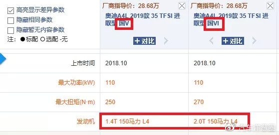 图便宜买2.0T低功率,能自己刷到高功率吗?