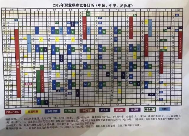 2019中超不扩军,跨度9个月5个间歇期,充分为国