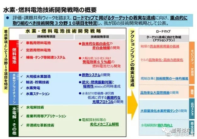 奇点第五大股东拟出售所有股权、三季度全球电动车销量首次下滑