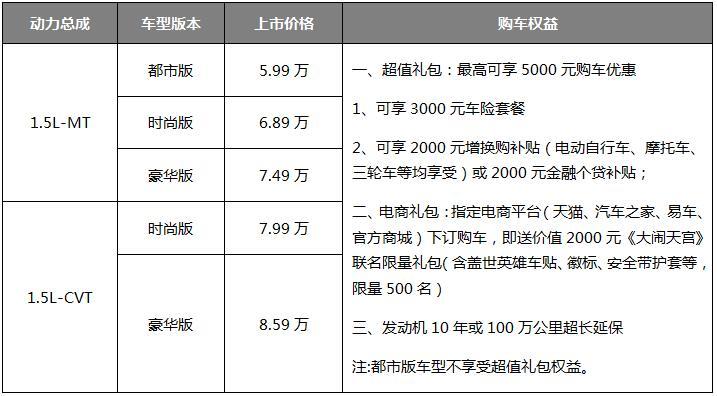 国潮 智趣 瑞虎5x HERO上市 5.99万起售