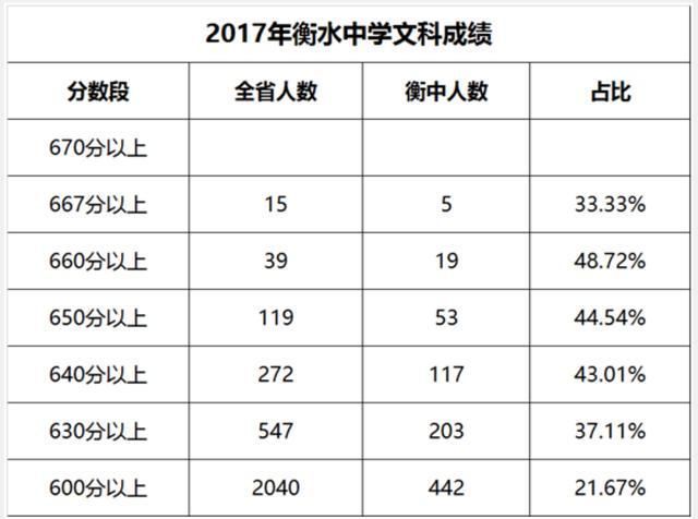 不玩低配只玩高配的艾力绅混动