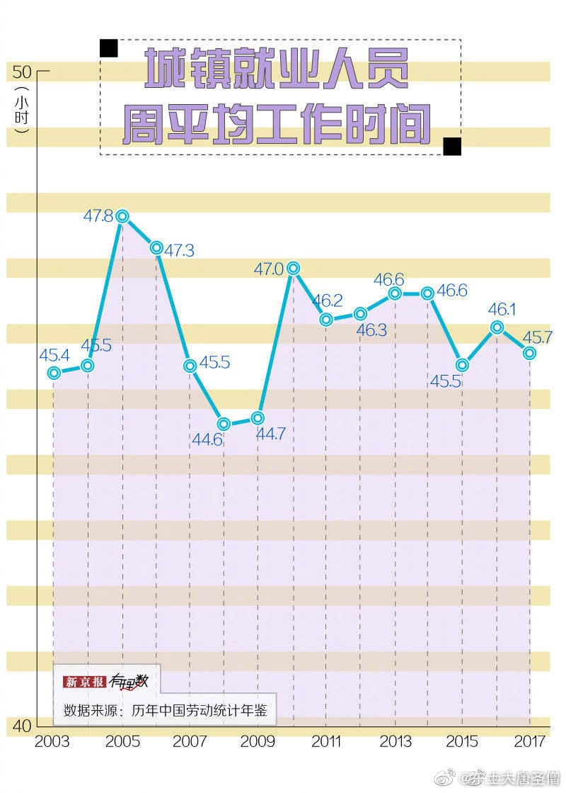 最新统计揭示英雄联盟现有服务器数量。 (新近公布的统计数字)-虎跃云资讯网