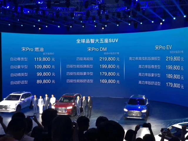 P0+P4的宋Pro DM,依然有数据,但更不“数据”