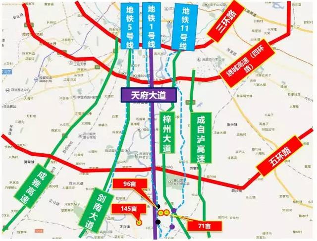 交通方面,地块周边有天府大道,梓州大道等主干道,区域内地铁1,5,11号