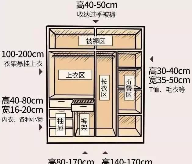 特色设计师连夜赶制:20幅装修尺寸图,连毛巾架高度都一清二楚!口香糖包装设计金牌图片