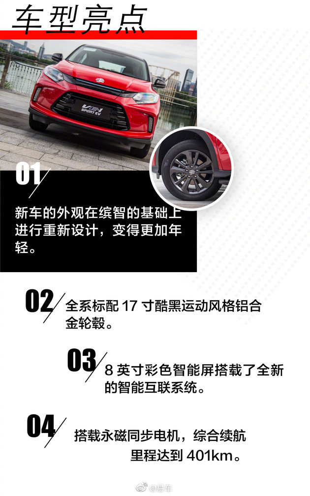 静若处子，动若脱兔 试驾广汽本田VE-1