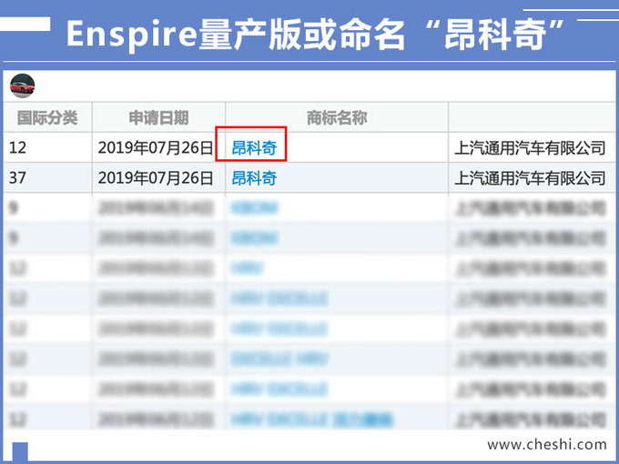 别克昂科威继任车型曝光 轴距加长 改名叫“昂科奇”