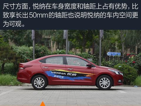 最新最全的“日系小型轿车“资讯都在这里，不容错过