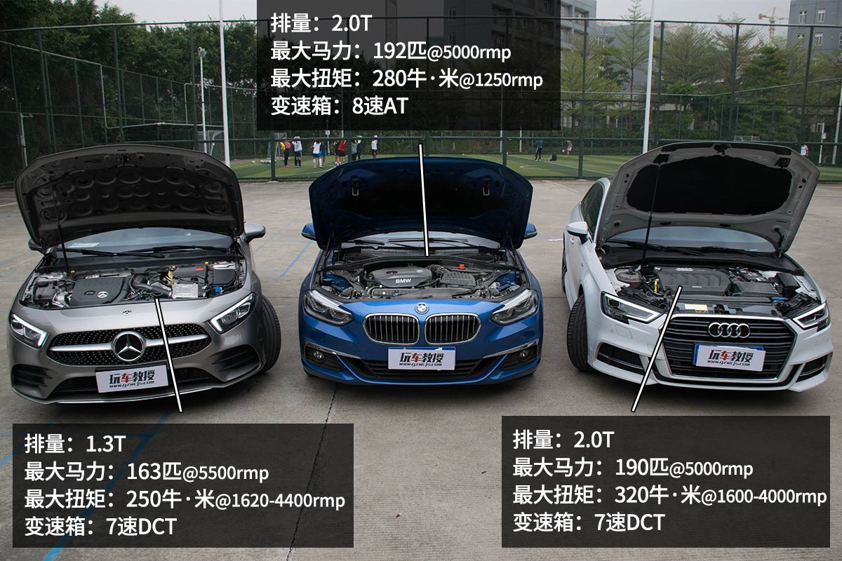 年轻人都买得起!入门级BBA谁更强?