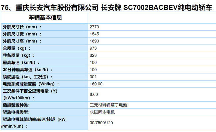 工信部第 4 批推荐目录发布：奔驰EQC/比亚迪e2/几何A等新车位列其中